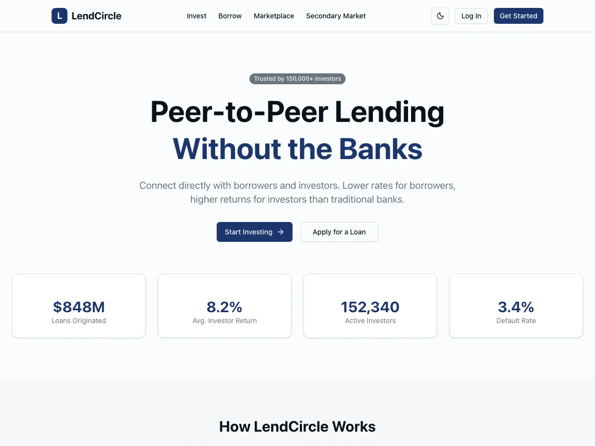 LendCircle